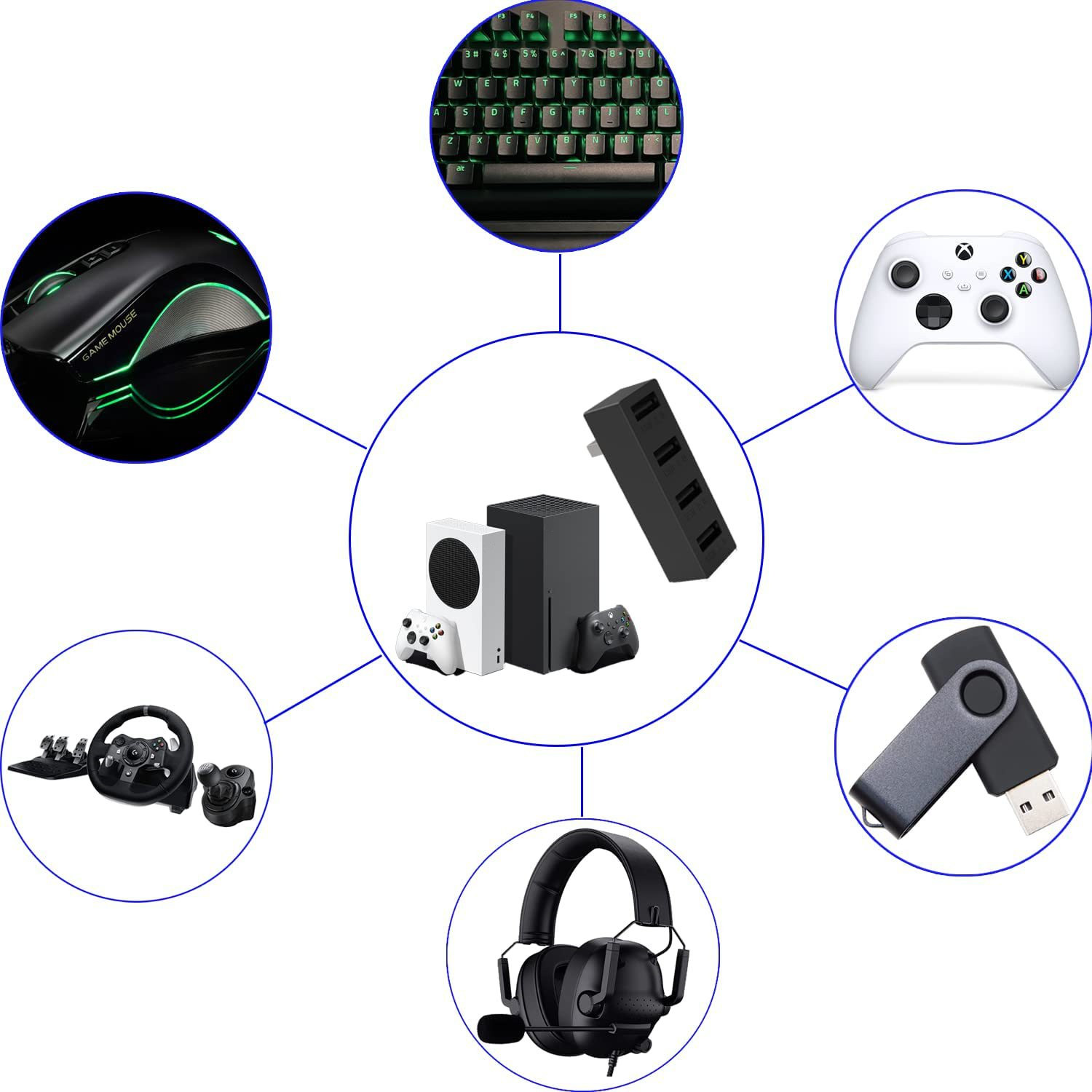 4 Port USB2.0 Hub For Xbox Ser - огляд і ціна Gaming Accessories Xbox